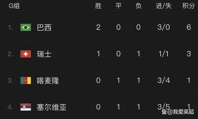 ;我们正处于全球危机之中，这不仅是电影行业的事情